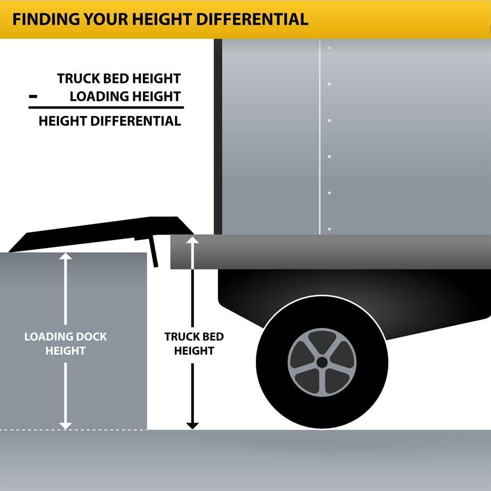 Dock Board, 60" x 60" Steel, 13,000 lb, for Forklift, up to 7" Differential, Guardian