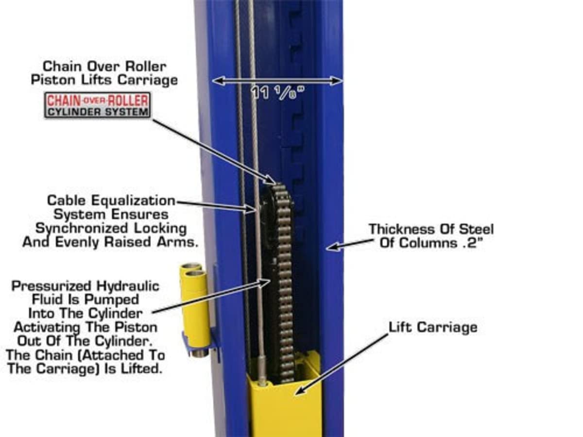 ATLAS Automotive Equipment 9KBPX 2-Post Lift/Hoist, Baseplate Style, 9'6" Minimum Ceiling Height, 9,000lb Capacity, Symmetric Arms, Dual Hydraulic Chain Drive Cylinders, for Low Ceiling Home Use