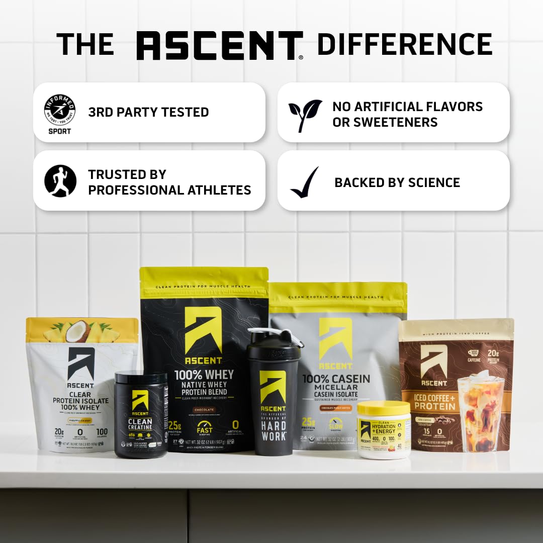 Ascent 100% Whey Protein Powder - Post Workout Whey Protein Isolate, Zero Artificial Flavors & Sweeteners, Gluten Free, 5.5g BCAA, 2.6g Leucine, Essential Amino Acids, Key Lime Pie, 1.7 lb