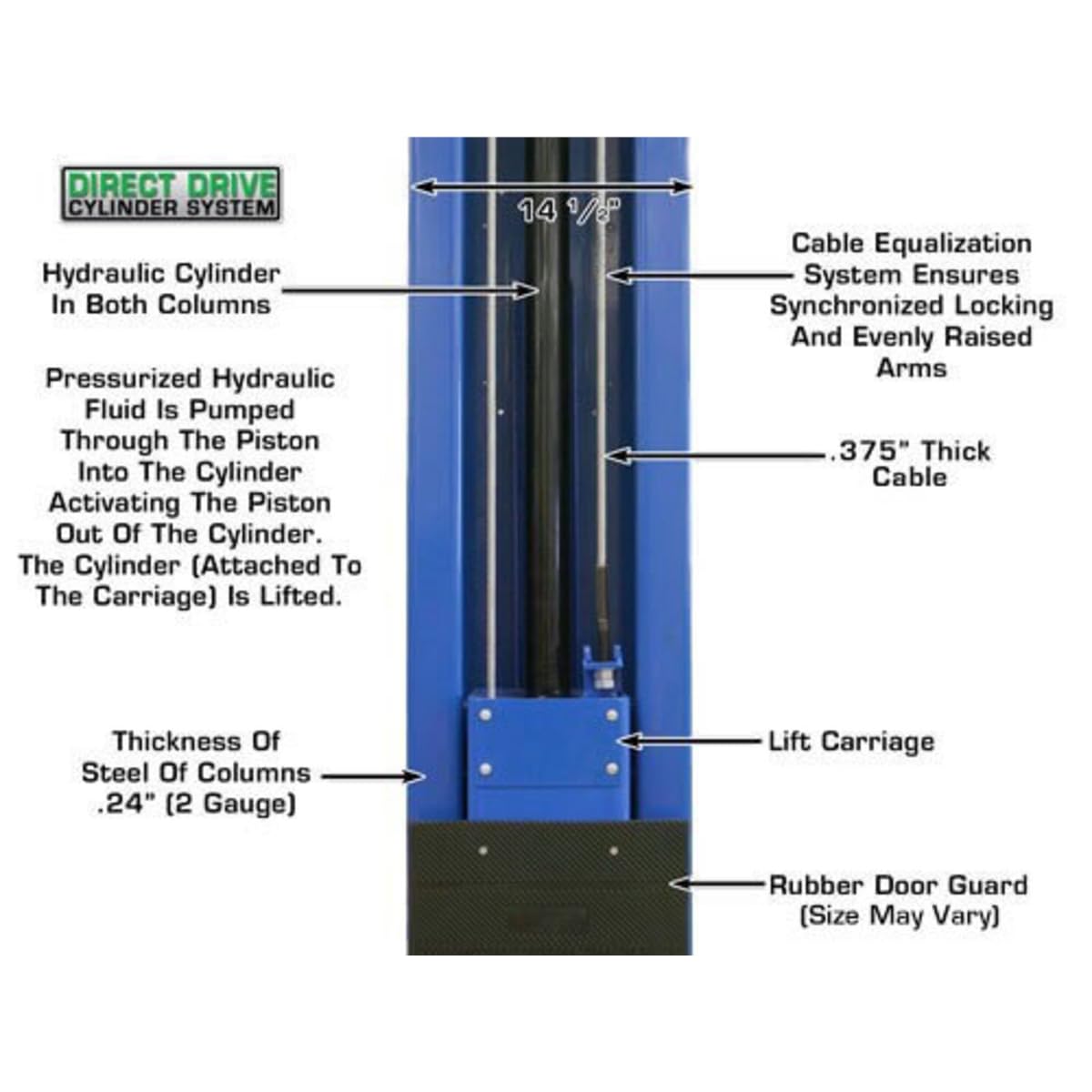 ATLAS Automotive Equipment PV15PX 2-Post Commercial Grade Vehicle Lift, 14’ Minimum Ceiling Height, 15,000lb, 13'9"-14'9" Adjustable Height, Clear Floor, Extra Wide/Tall, Dual Direct Drive Cylinders