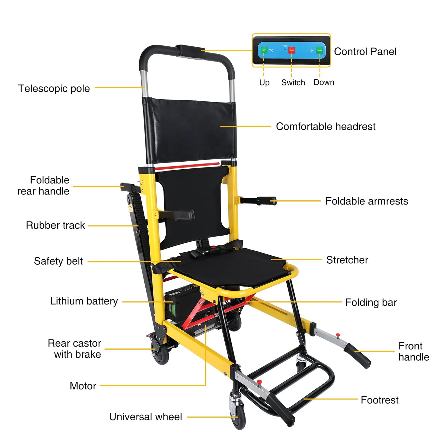 Fitnet Electric Mobile Chair 480 lbs Load-Bearing, Product Weight 70 lbs, Premium Transport Solutions, NO Assembly, Foldable Desigh for Outdoor Indoor Use