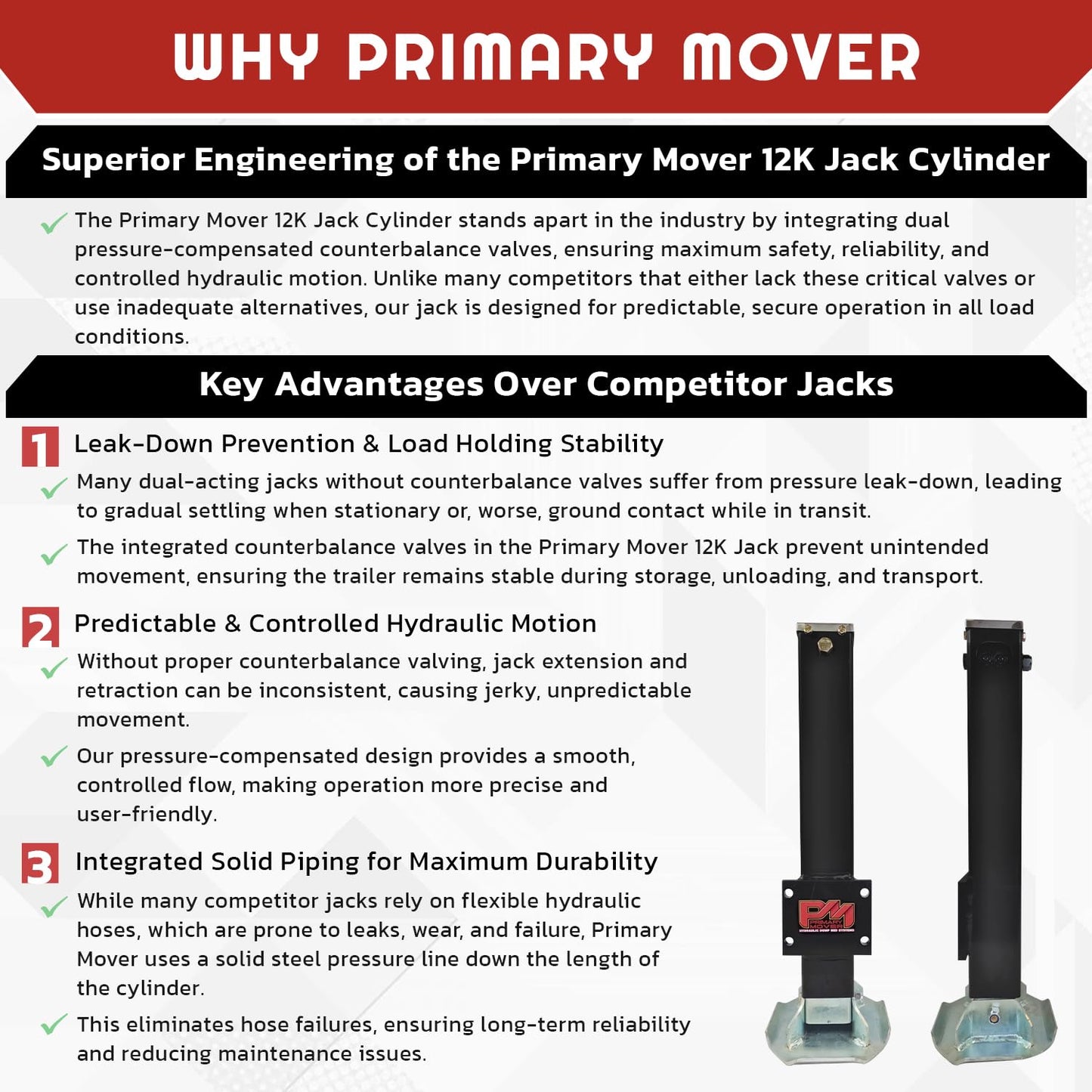 Hydraulic Trailer Jack (24,000 lb) - Power Jack 12K x 2 Double Acting, Lift Trailer Jack Stand with Hydraulic Power Unit (24k Jacks Weld On) PFJ-2-ADS-K