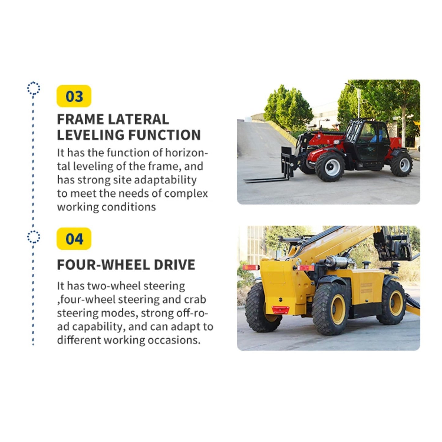 Boom Forklift, Compact Telescopic Handler – Mini Telehandler with Hydraulic Extendable Arm for Agriculture & Narrow Worksites