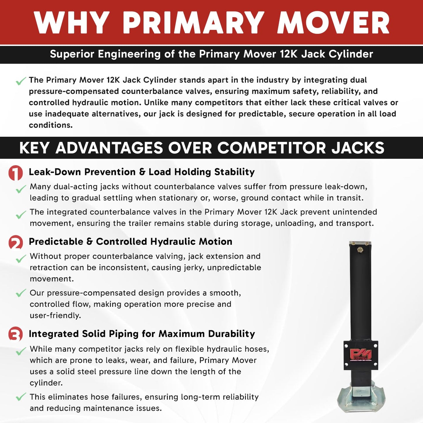 Hydraulic Trailer Jack (12,000 lb) - Power Jack 12K Double Acting, Lift Trailer Jack Stand Kit (12k Jack Bolt On) PFJ-1-MB-ADS-K
