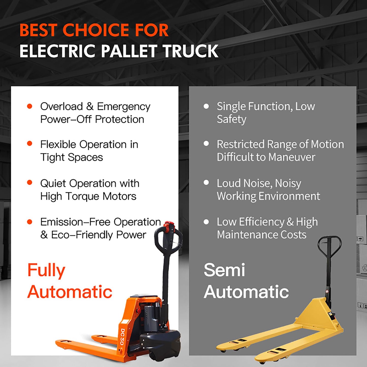 Electric Pallet Jack,4400 lb Capacity, Lithium Battery Powered Pallet Lift Truck,Fork Length 48 in. x 27 in.Multi-Function Operator Handle for Indoor Storage and Handling Pallet Truck-Orange Style