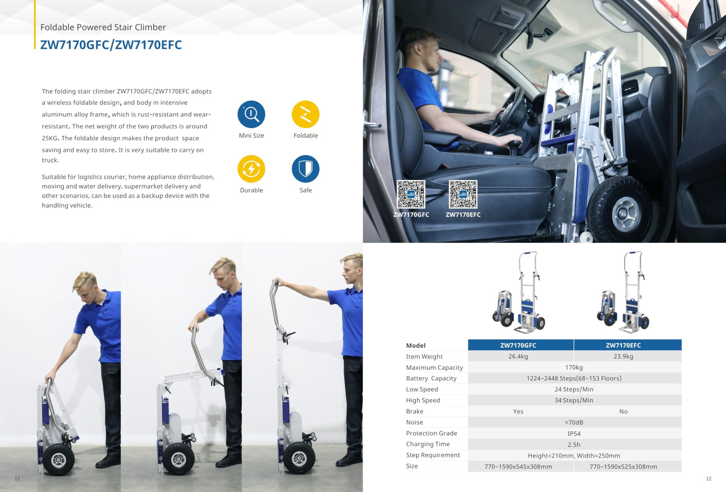 4th Wheel Attachment for XSTO Electric Stair Climber(Compatible with ZW7250GC, ZW7210GC, ZW7170EC, ZW47250 ZW7170GC ZW4170DC Model)
