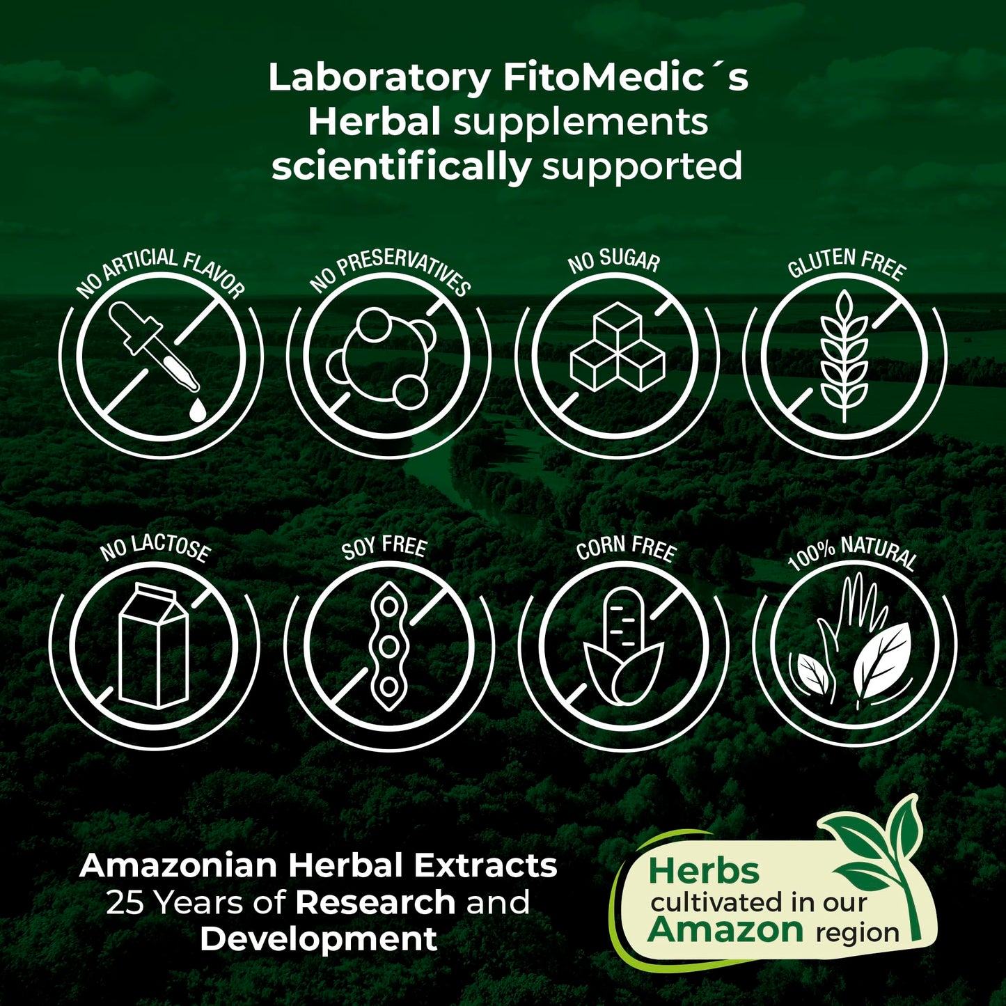 FITO MEDIC'S Lab | biotin |360 tab | biotin Supplement.
