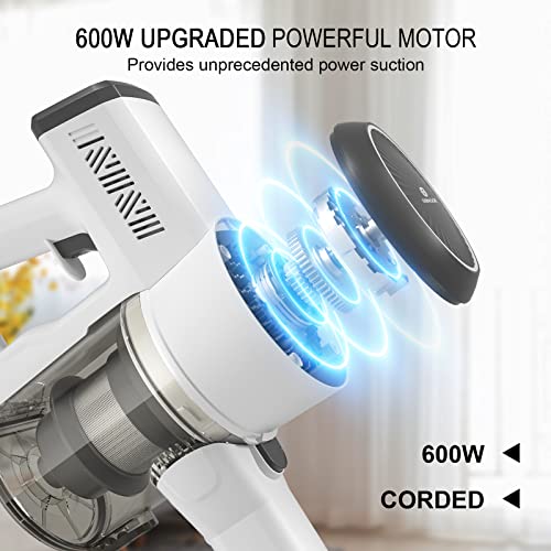 Vacuum Cleaner, 600W Powerful 20KPA Suction Stick Vacuum Cleaner with LED Floor Head, Self-Standing &Multi-Tool, Lightweight Handheld Vacuum for Hardwood Pet Hair G165