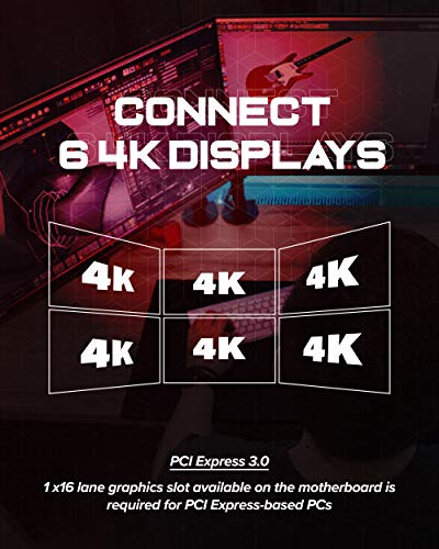 VisionTek Radeon 7750 2GB GDDR5 6 4k Monitor Graphics Card, 6 Mini DisplayPort Outputs, AMD Eyefinity 2.0, PCI Express 3.0 Video Card, 7.1 Surround Sound (900614)