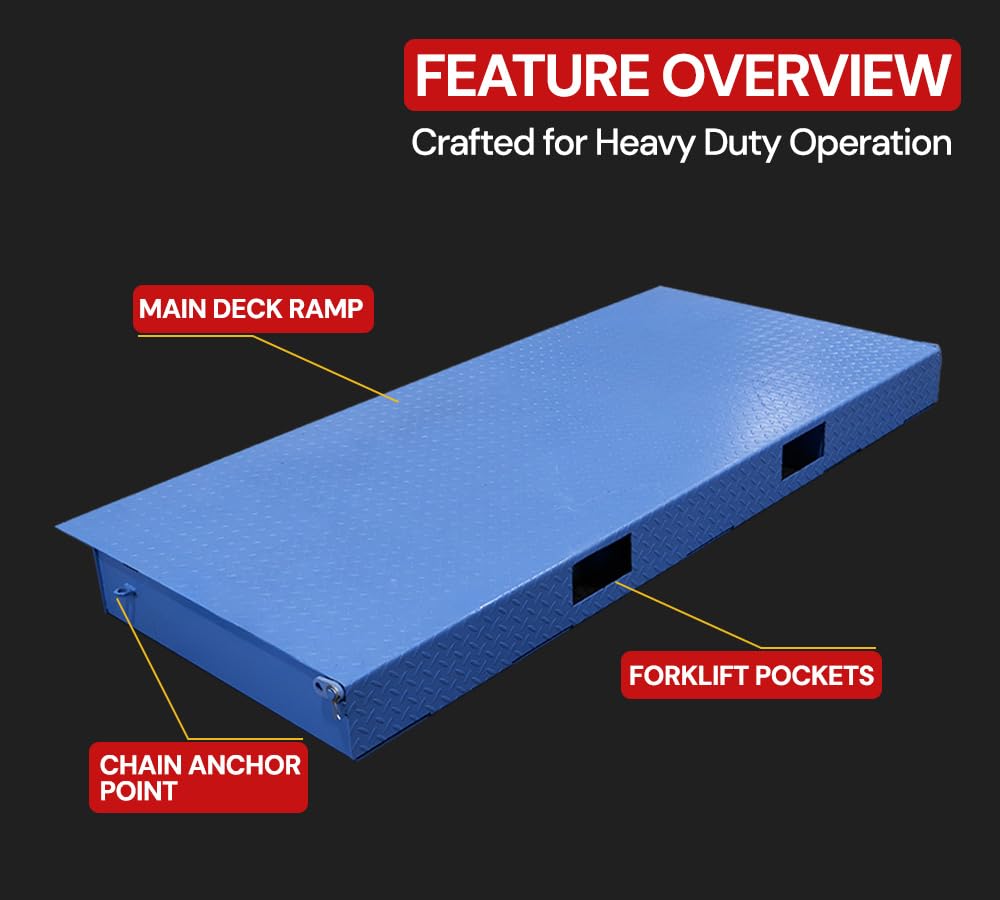Mytee Products 71" x 88" Heavy Duty Foldable Shipping Container Ramp with Safety Chain & D Shackle - 14,000 Lbs WLL for Forklift & Hand Truck - Blue