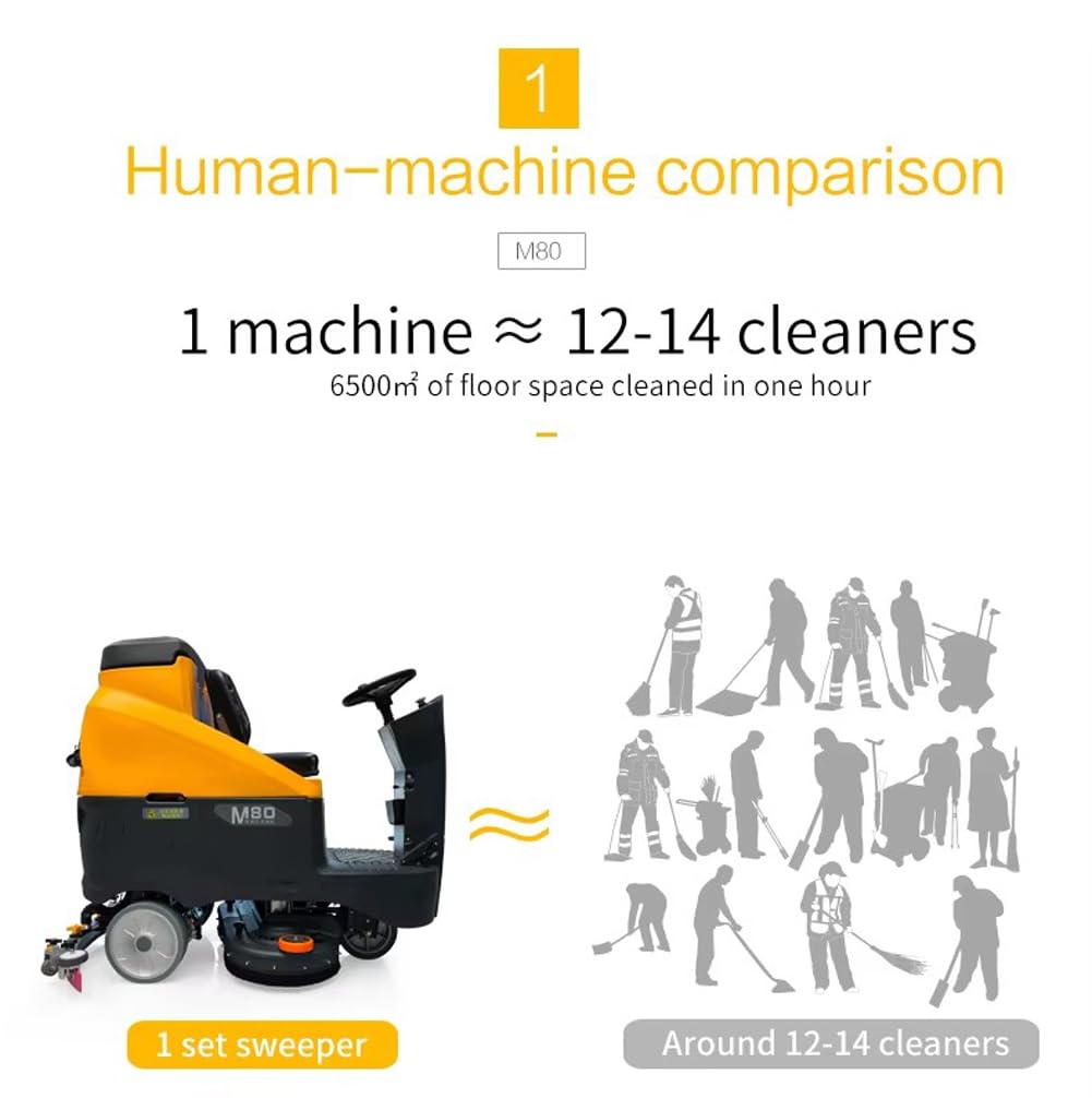 M80 Ride-On Floor Scrubber Machine, Complete Set of Parts, 5 Hours Continuous Working Time, 34.3 Gal Tanks, 59,200 Sqft/H Efficiency Commercial Floor Scrubber Machine