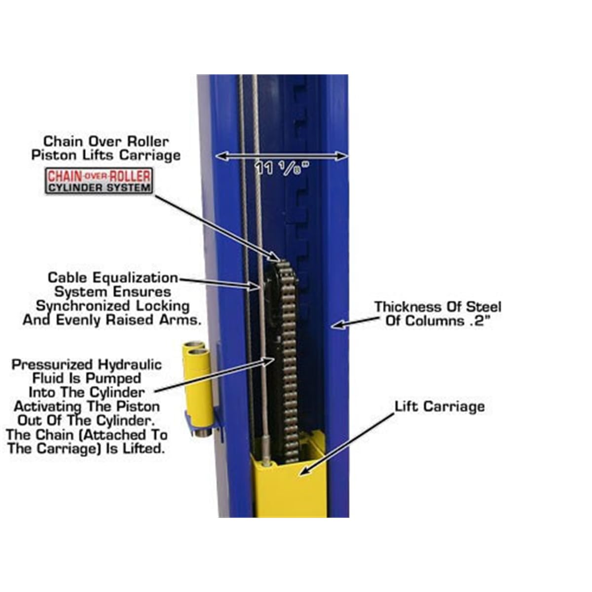 ATLAS Automotive Equipment 9KBPX 2-Post Lift/Hoist, Baseplate Style, 9'6" Minimum Ceiling Height, 9,000lb Capacity, Symmetric Arms, Dual Hydraulic Chain Drive Cylinders, for Low Ceiling Home Use