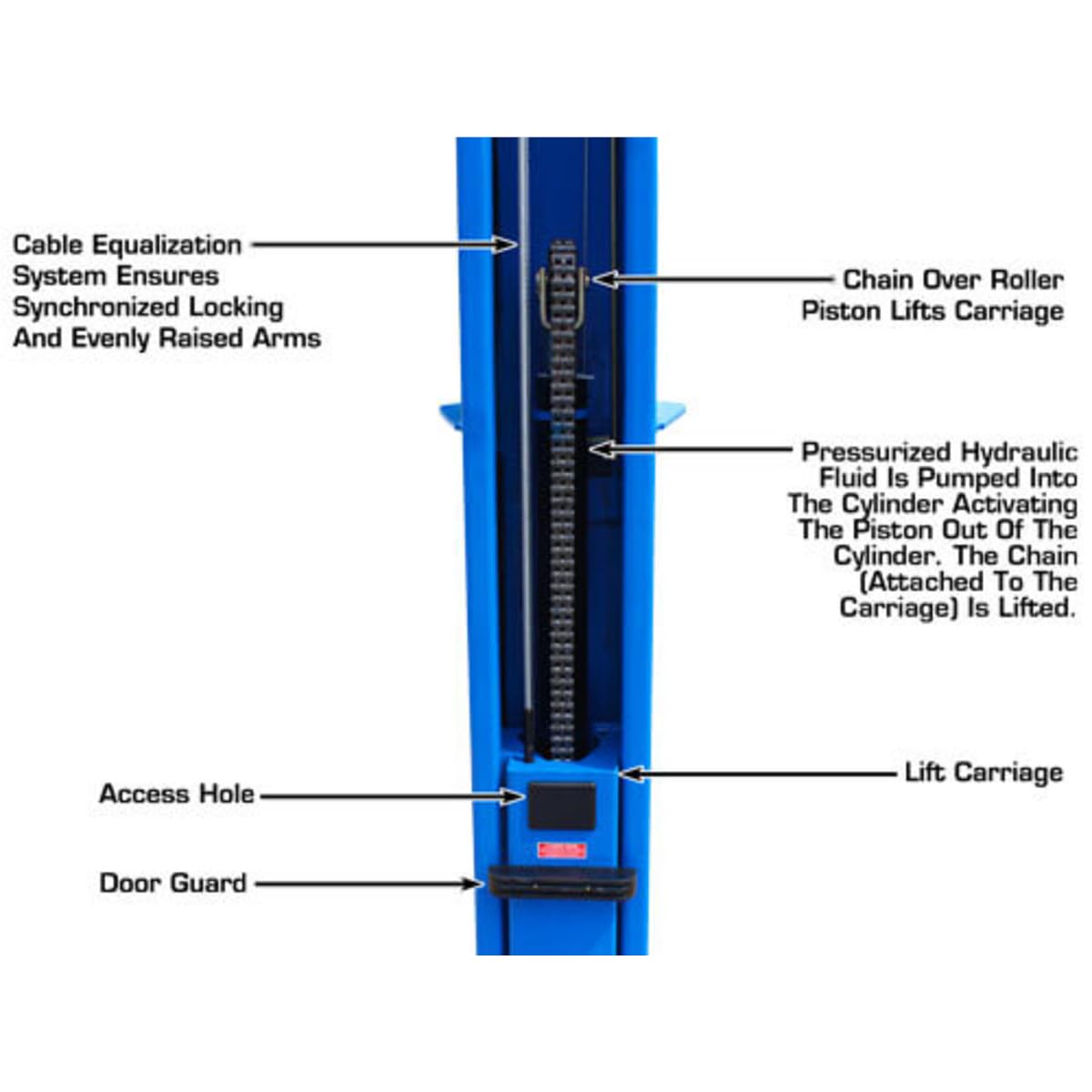 Atlas Automotive Equipment BP10000X 2-Post Commercial Grade Vehicle Lift, Baseplate, Open-top Style, 9’6” Minimum Ceiling Height, 10,000lb Capacity, Super Symmetric Arms, for Low Ceiling Garage Use