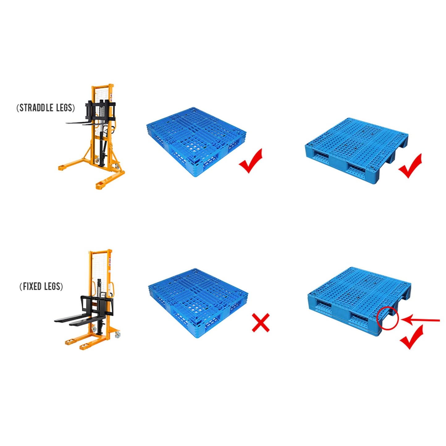 APOLLO Manual Stacker Hand Pallet Forklift 1100lbs Capacity 63" Lifting Height with Fixed Legs and Adjustable Forks Only Suitable for EU Pallets
