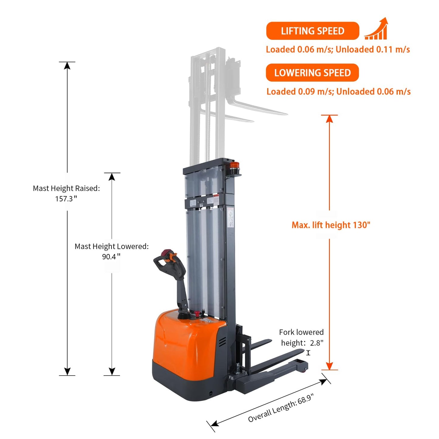 Tory Carrier Full Electric Pallet Stacker, Powered Forklift 3300 lbs Capacity, 130 inch Max. Lifting Height, Straddle Legs & Forks Material Lifts, Gel Battery Pallet Lift for Narrow Spaces