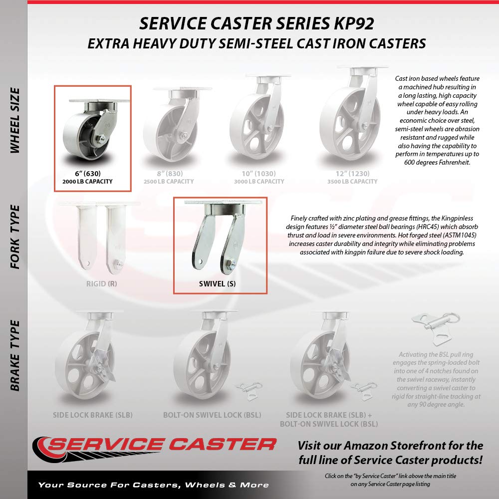 Extra Heavy Duty Kingpinless 6” x 3” Semi Steel Cast Iron Swivel Caster Set for Cranes, Gantries, Hoists, and Winches-2 Swivel and 2 Rigid Casters-2,500 lbs Per Caster-Set of 4 - Service Caster Brand
