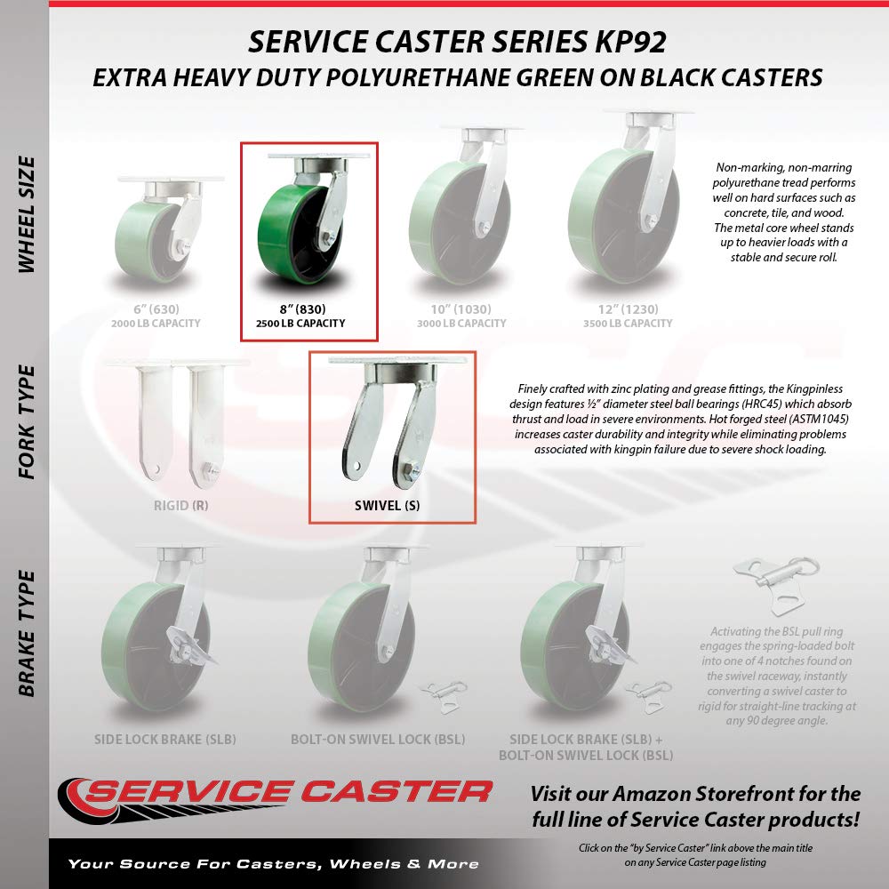 Extra Heavy Duty Kingpinless 8”x3” Green Poly on Cast Iron Swivel Caster Set for Cranes, Gantries, Hoists, and Winches-2 Swivel and 2 Rigid Casters-2,500lbs Per Caster-Set of 4-Service Caster Brand