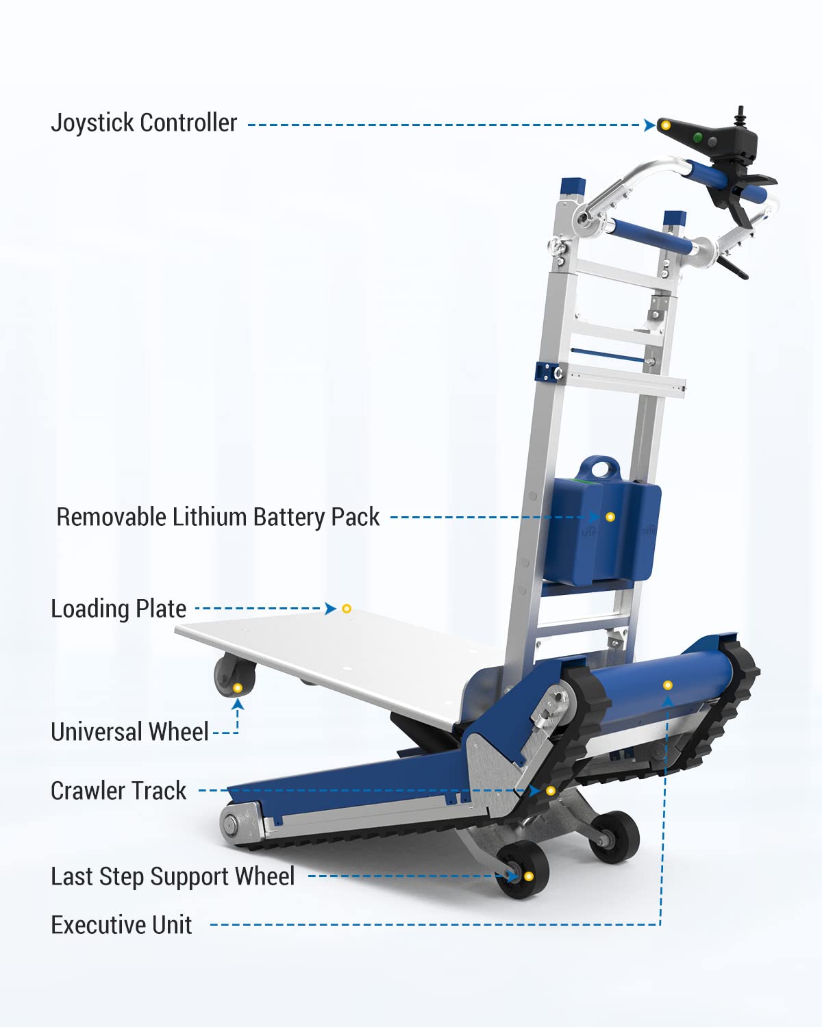 XSTO CT420SC Electric Heavy Duty Stair Climbing Hand Truck Dolly, 925 lbs Capacity with Support Wheels and 2 Motors, AutomaticTrack Stair Climbing Dolly for Heavy Duty Material Handling