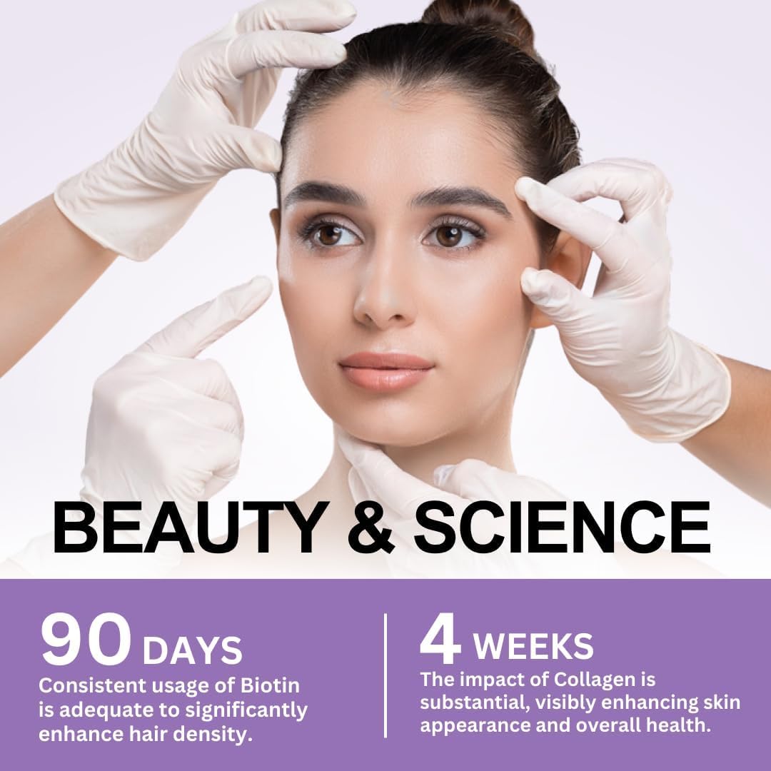 Vitboost Biotin with Hyaluronic Acid, Collagen and Keratin – 25000 mcg Hair Growth Vitamins for Men and Women – Nails and Skin, USA Made - Third Party Tested, B1, B2, B3, B6, B7 Complex - 120 Capsules
