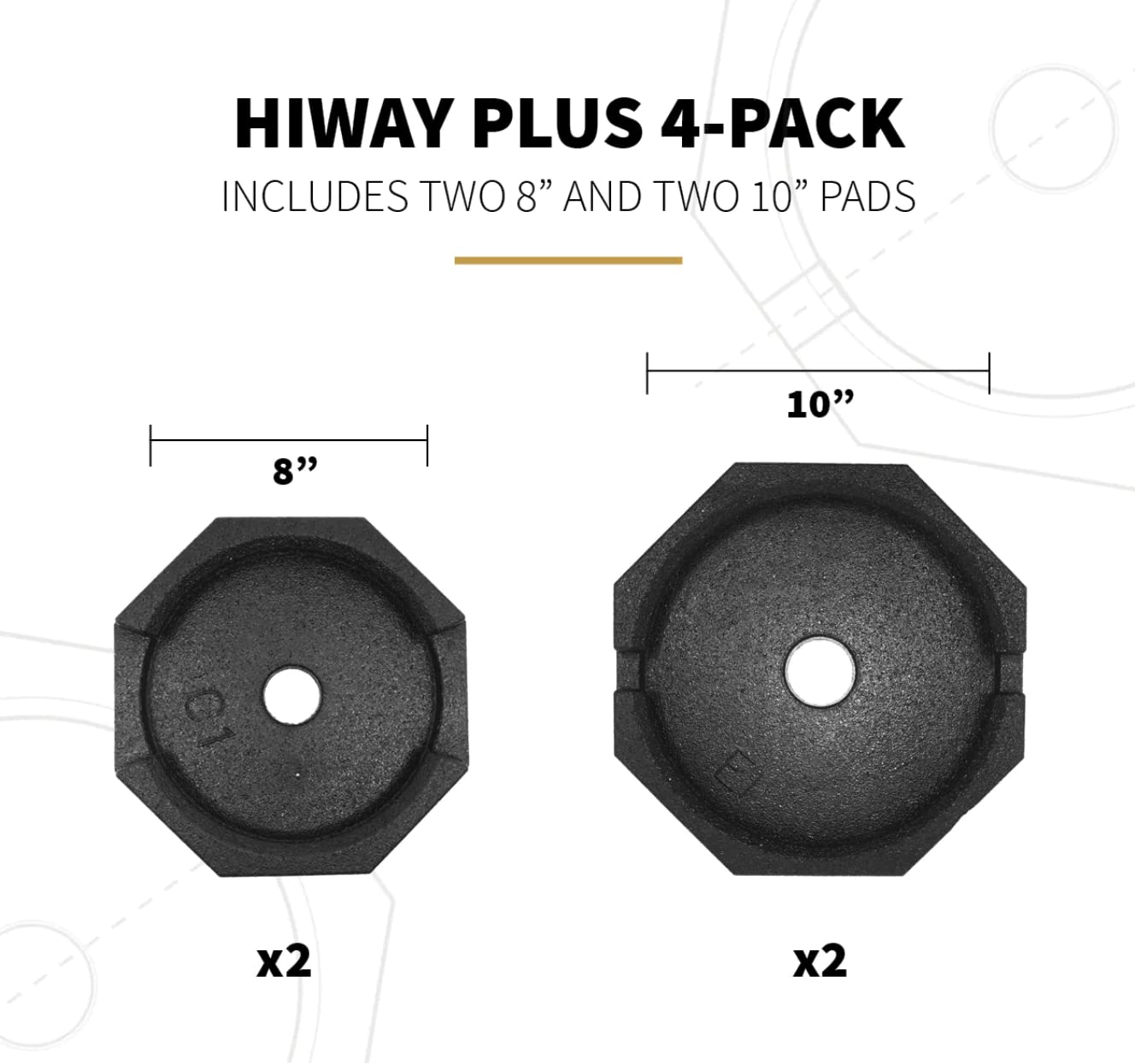 RV SnapPad Permanently Attached Leveling Jack Pad for HWH 8 inch Front and 10 inch Rear Round Landing Feet (HiWay Plus (Qty 4))