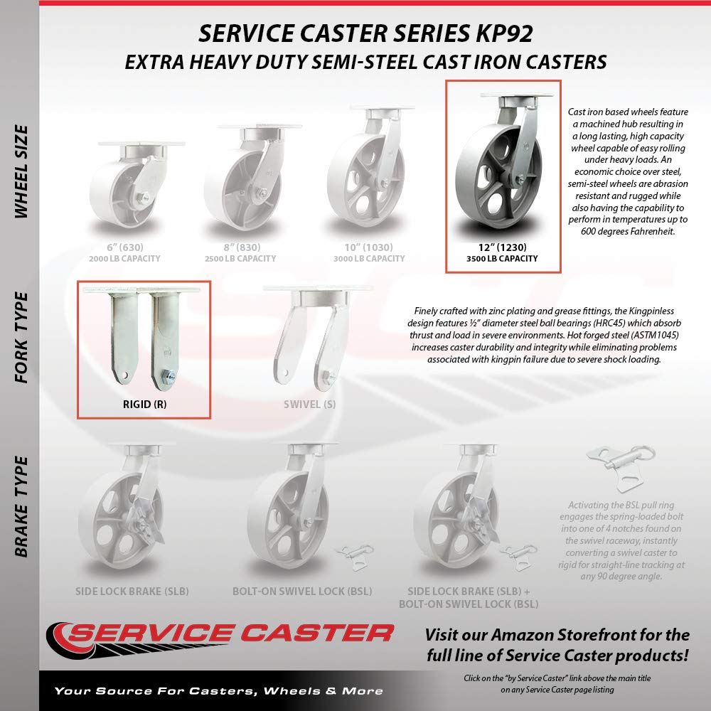 Extra Heavy Duty Kingpinless 12” x 3” Semi Steel Cast Iron Swivel Caster Set for Cranes, Gantries, Hoists, and Winches-2 Swivel and 2 Rigid Casters-2,500 lbs Per Caster-Set of 4 - Service Caster Brand