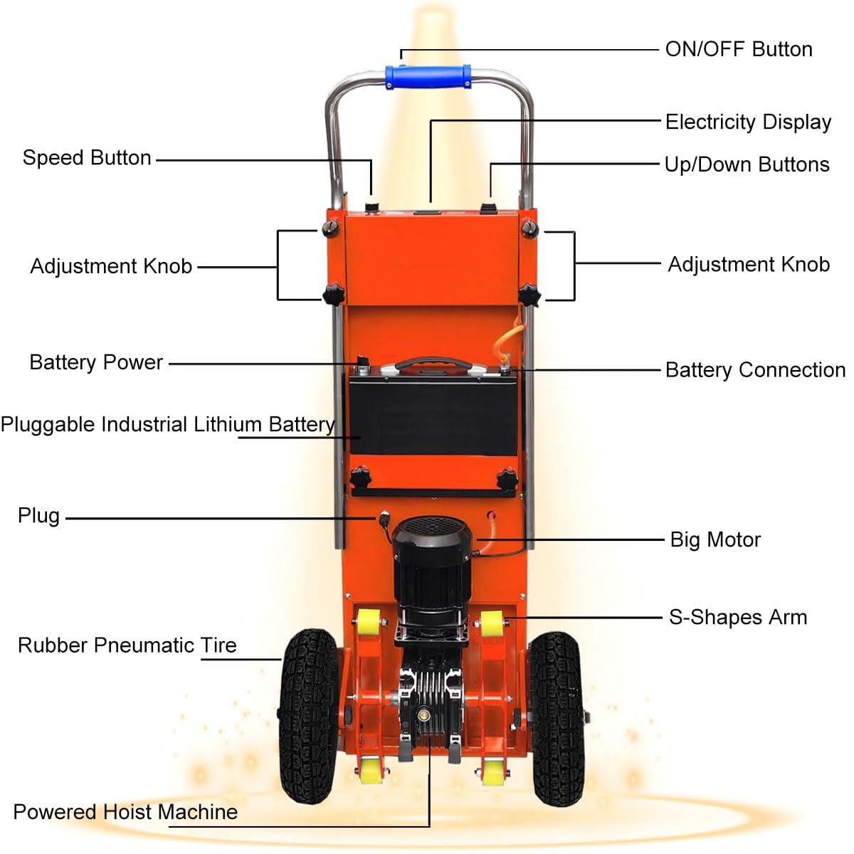 WMWZPYH Heavy Duty Stair Climber Cart for Carry Heavy Objects, 1200W Brushless Motor Powered Stair Climbing Hand Trucks, 881LB Capacity Electric Stair Climbing Dolly with Extensible Handle(Orange)