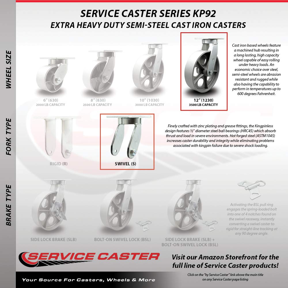 Extra Heavy Duty Kingpinless 12” x 3” Semi Steel Cast Iron Swivel Caster Set for Cranes, Gantries, Hoists, and Winches-2 Swivel and 2 Rigid Casters-2,500 lbs Per Caster-Set of 4 - Service Caster Brand