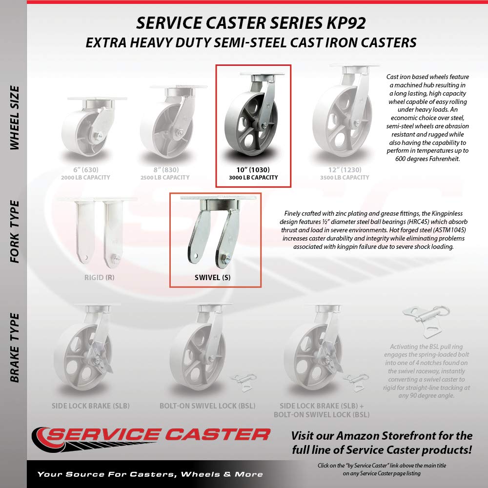 Extra Heavy Duty Kingpinless 10” x 3” Semi Steel Cast Iron Swivel Caster Set for Cranes, Gantries, Hoists, and Winches-2 Swivel and 2 Rigid Casters-2,500 lbs Per Caster-Set of 4 - Service Caster Brand