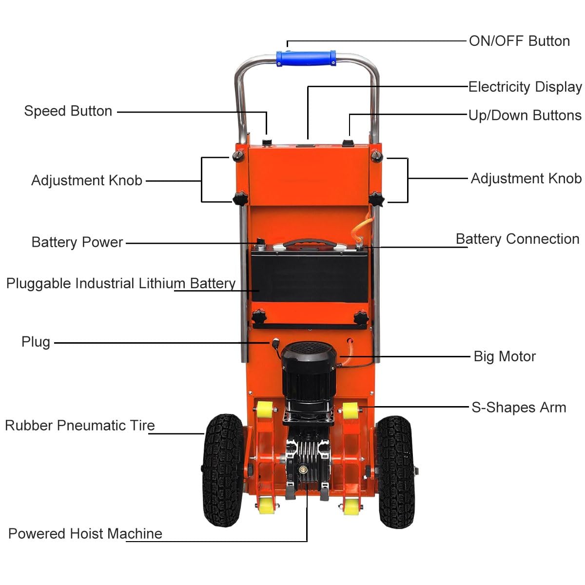 WMWZPYH Electric Stair Climbing Dolly, 1000W Brushless Motor, Powered Stair Climbing Hand Trucks for Easy Moving Industrial Use, 881LB Max Load Capacity Heavy Duty Stair Climber(Orange)