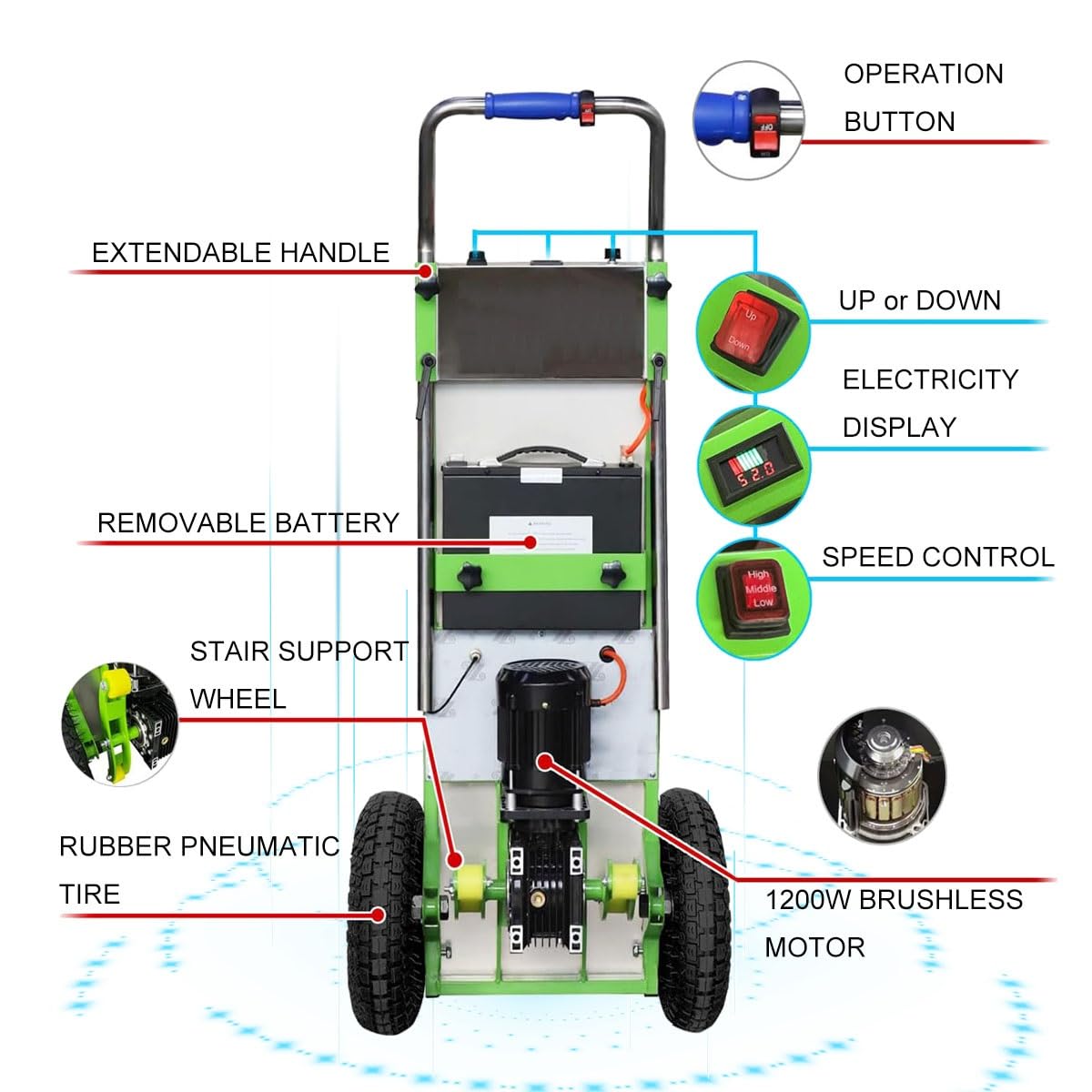 WMWZPYH Powered Stair Climbing Hand Trucks with Telescopic Handle, Electric Stair Climbing Dolly, Easily Handles Heavy Duty Loads Up and Down Stairs Heavy Duty Stair Climber Cart(Green)