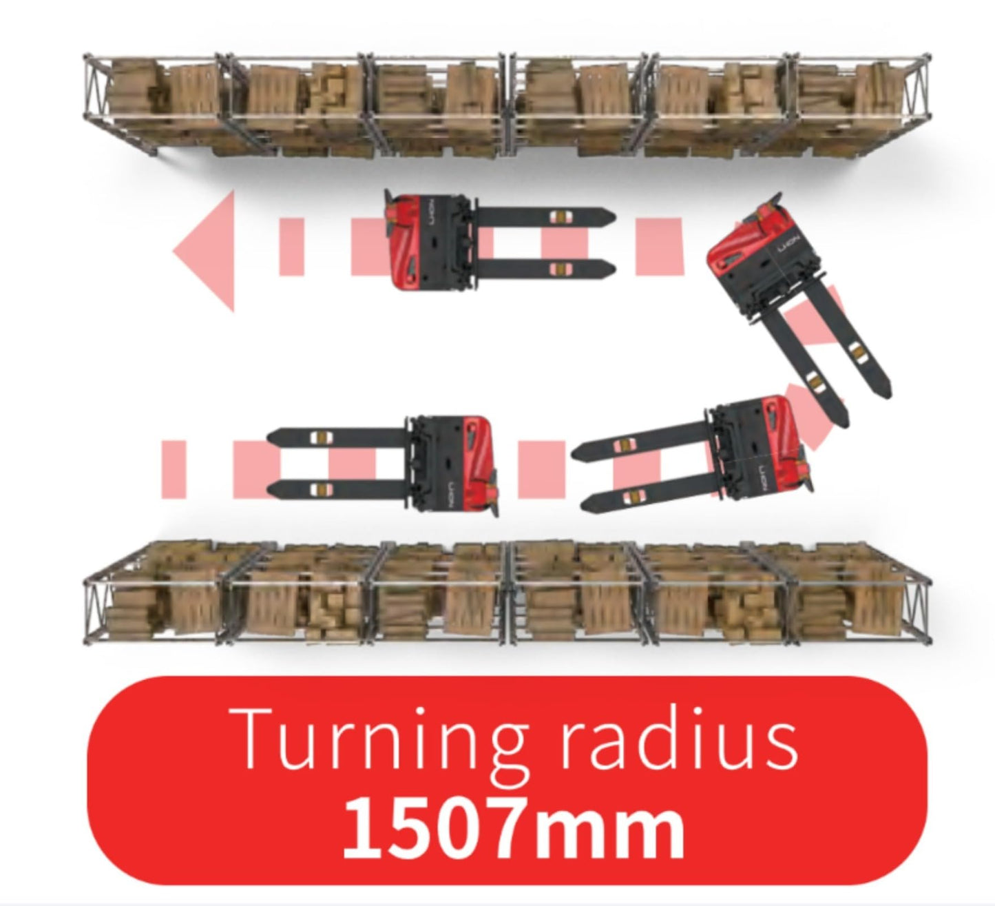 Walk-Behind Electric Stacker, Self-Elevating Pallet Stacker with Straddle Legs, Adjustable Forks, 137-Inch Lift Height, 3300 lb Capacity