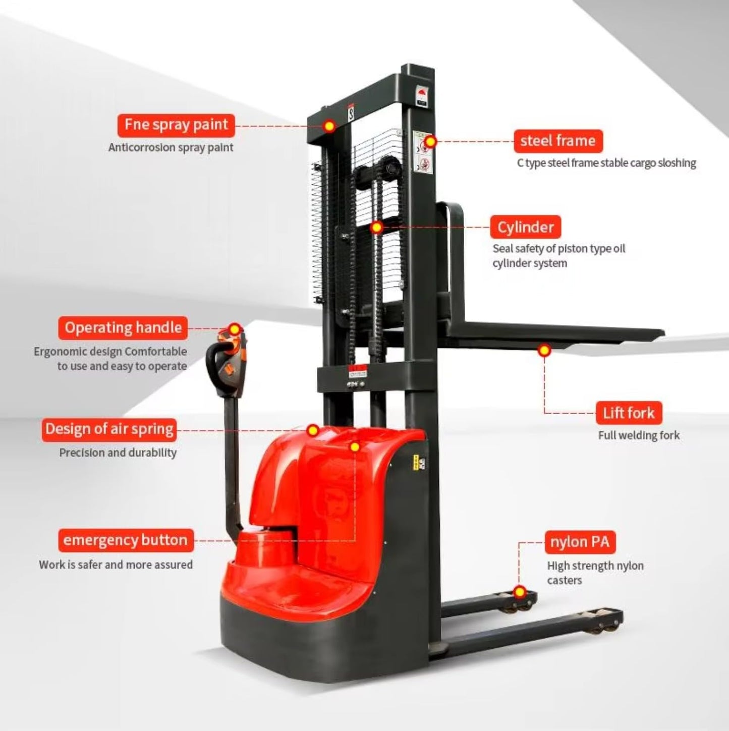 1.5–2 Ton Full Electric Pallet Stacker, Walk-Behind Lift Truck for Warehouse Material Handling