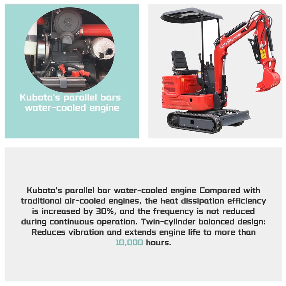 DS-16, 1.4 Tons KubotaDiesel Mini Excavator, w/Pilot System, Full Hydraulic System, Water Cooling, Hydraulic Thumb Clamp, Bucket, Palletfork,Work for Any Occasions, US in Stock red (red2)