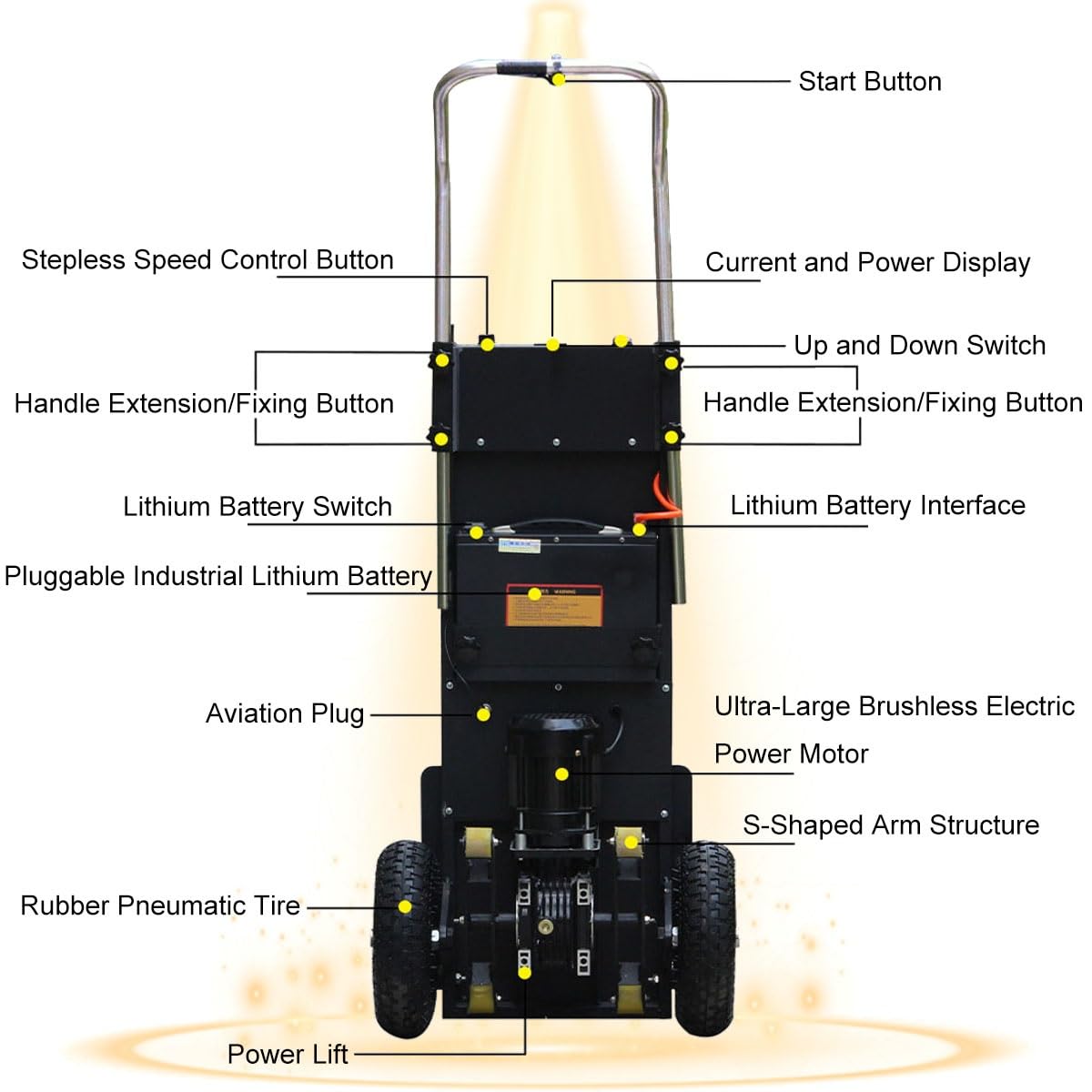 WMWZPYH Heavy Duty Stair Climber Cart for Carry Heavy Objects, 1200W Brushless Motor Powered Stair Climbing Hand Trucks, 881LB Capacity Electric Stair Climbing Dolly with Extensible Handle(Black)