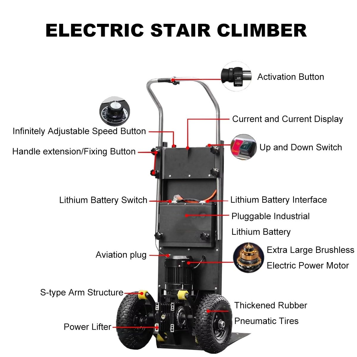 WMWZPYH Black Electric Stair Climbing Dolly, Moving Heavy Objects Up and Down Stairs Effortless, 881lb Capacity Powered Stair Climber Cart, 48V Battery Powered, 2200W Heavy Duty Hand Trucks