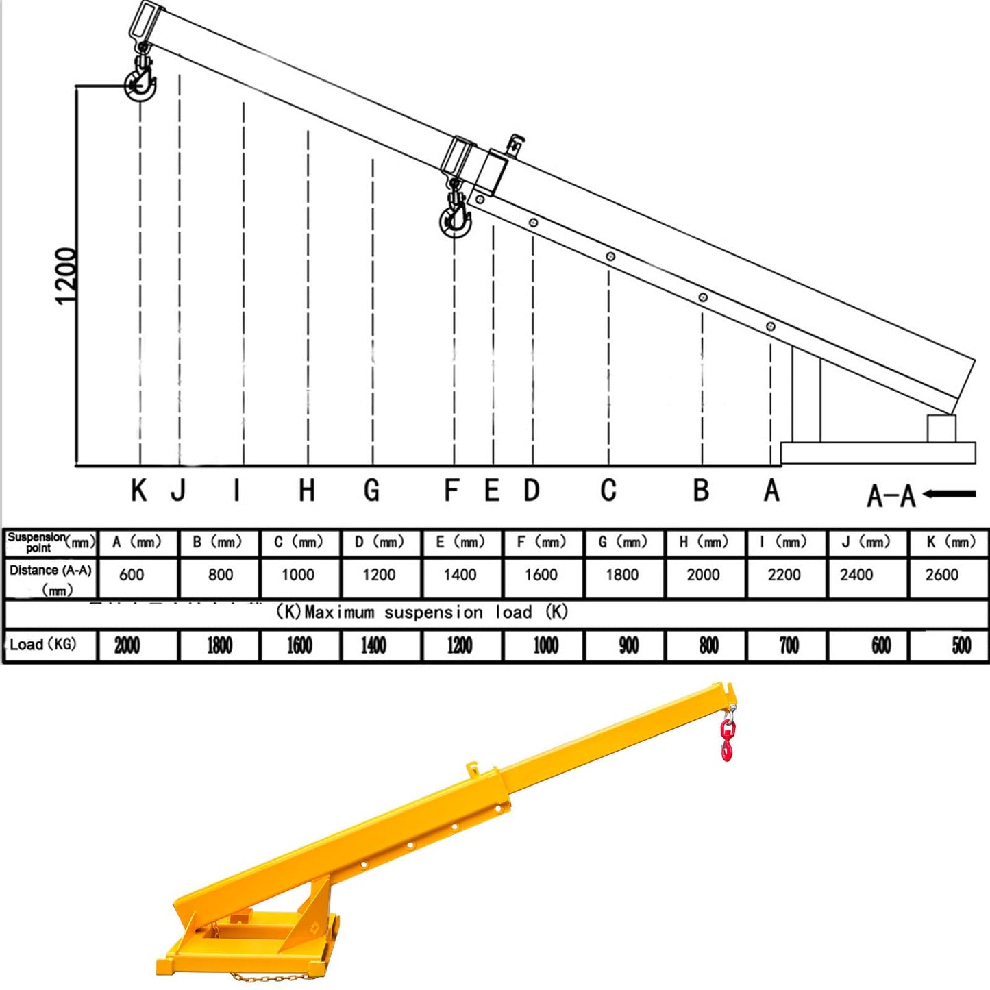 Yokoma 3000KG/6600LB Forklift Jib Boom Crane, Mobile Crane Lifting Hook Fork Mounted Hoist, with Telescopic Booms Attachments for Towing Handling Equipment