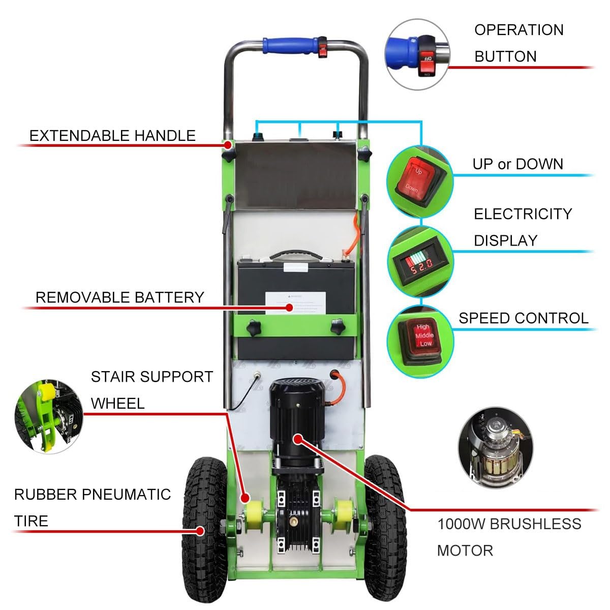 WMWZPYH Powered Stair Climber Cart, Electric Stair Climbing Dolly for Moving Furniture Logistics Warehouse, 881LB Capacity Heavy Duty Hand Trucks with Rubber Tires and Telescoping Handle(Green)