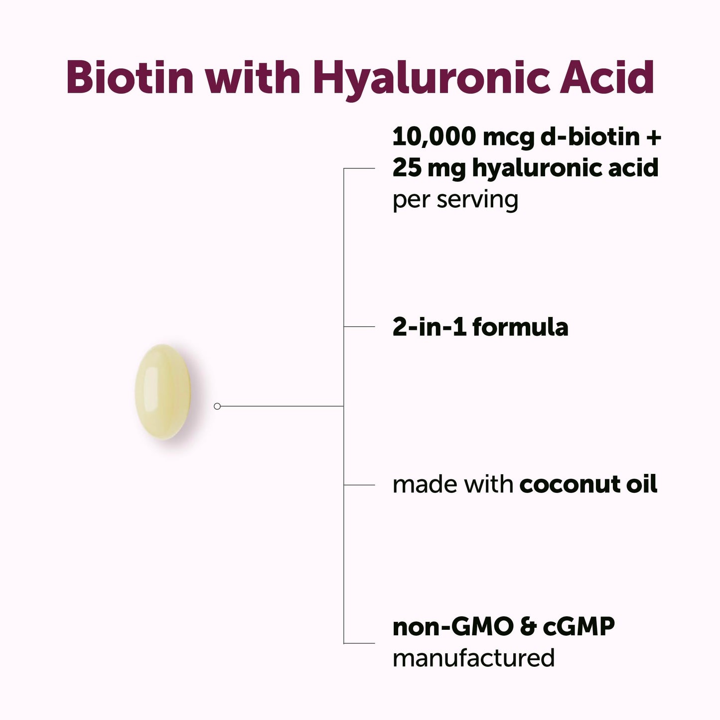 Micro Ingredients Biotin 10,000 mcg with Hyaluronic Acid 25 mg Per Serving | Made with Coconut Oil | 365 Softgels | 1 Per Day | One Year Supply | Non-GMO & Gluten Free