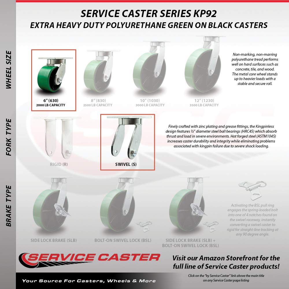 Extra Heavy Duty 6” x 3” Green Poly on Cast Iron Swivel Caster Set for Cranes, Gantries, Hoists, and Winches-4 Swivel with 2 Bolt on Swivel Locks-2,000 lbs Per Caster–Set of 4-Service Caster Brand
