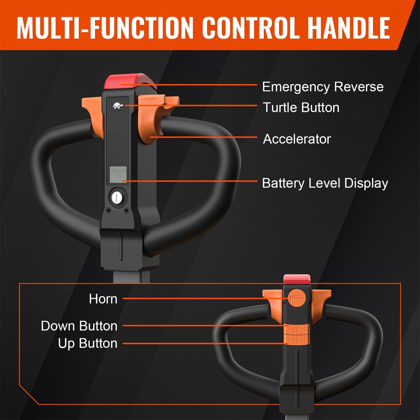 T Tory Carrier Electric Pallet Jack Truck 3300lbs Capacity Lithium Electric Pallet Trucks 48" x27" Forks Li-ion Battery Lift for Narrow Spaces, Easy Battery Replacement-Orange
