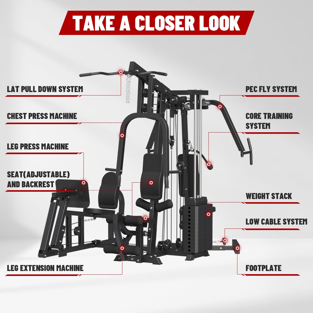 Fagus H Multifunction Home Gym System Workout Station,Smith Machine with 100LB Weight Stack, Leg Press, LAT Station for Full Body Training (Home Gym Station)