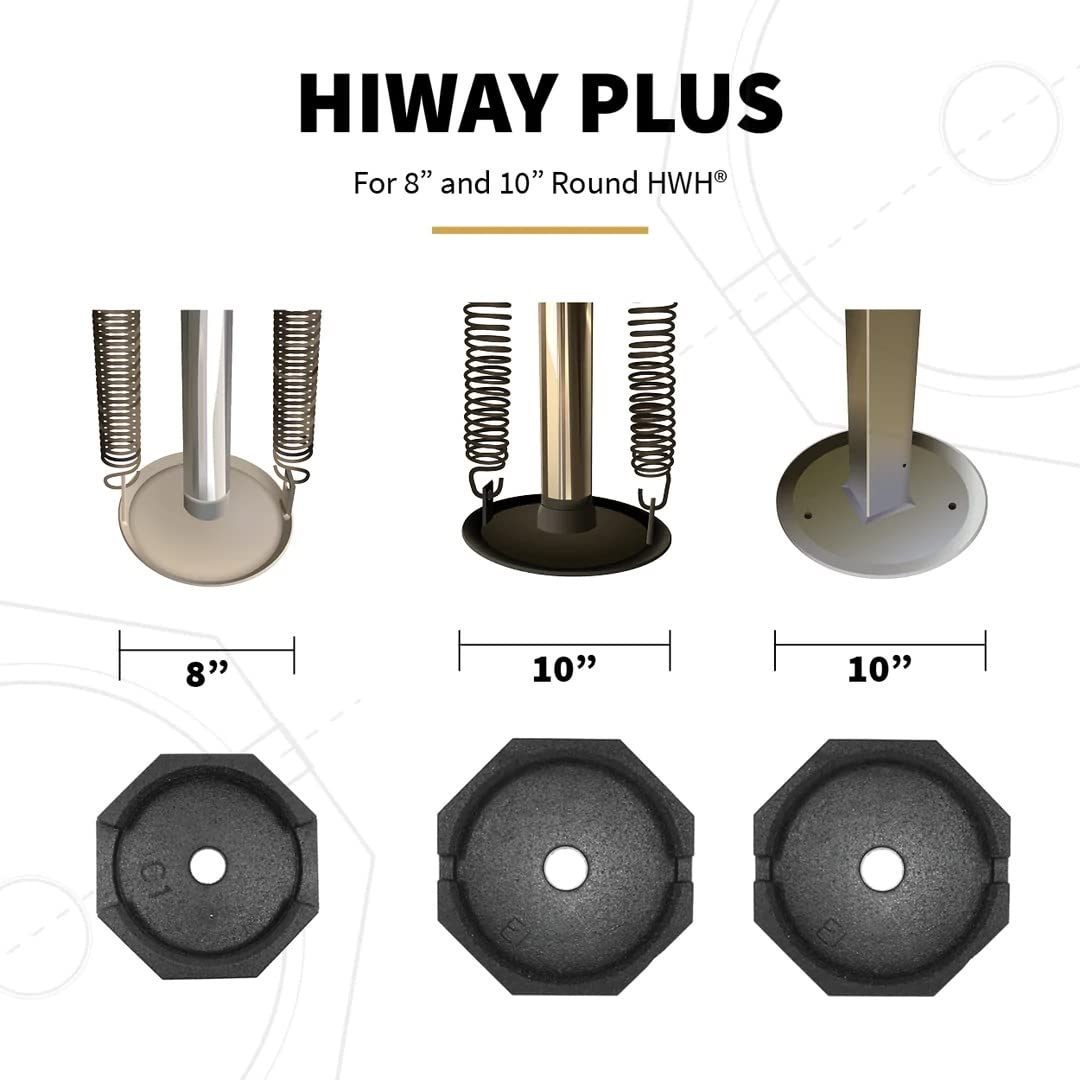 RV SnapPad Permanently Attached Leveling Jack Pad for HWH 8 inch Front and 10 inch Rear Round Landing Feet (HiWay Plus (Qty 4))