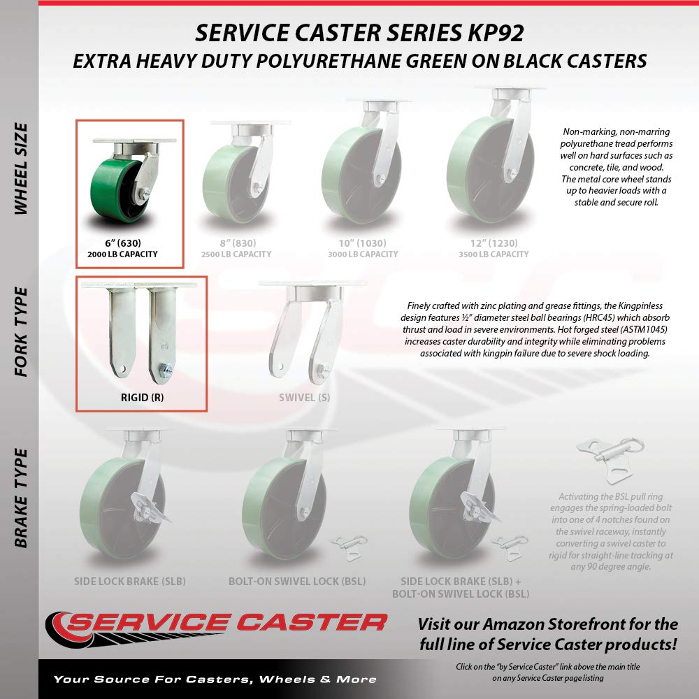 Extra Heavy Duty 6” x 3” Green Poly on Cast Iron Swivel Caster Set for Cranes, Gantries, Hoists, and Winches - 2 with Brake and Swivel Lock/2 Rigid-2,000 lbs Per Caster-Set of 4- Service Caster Brand