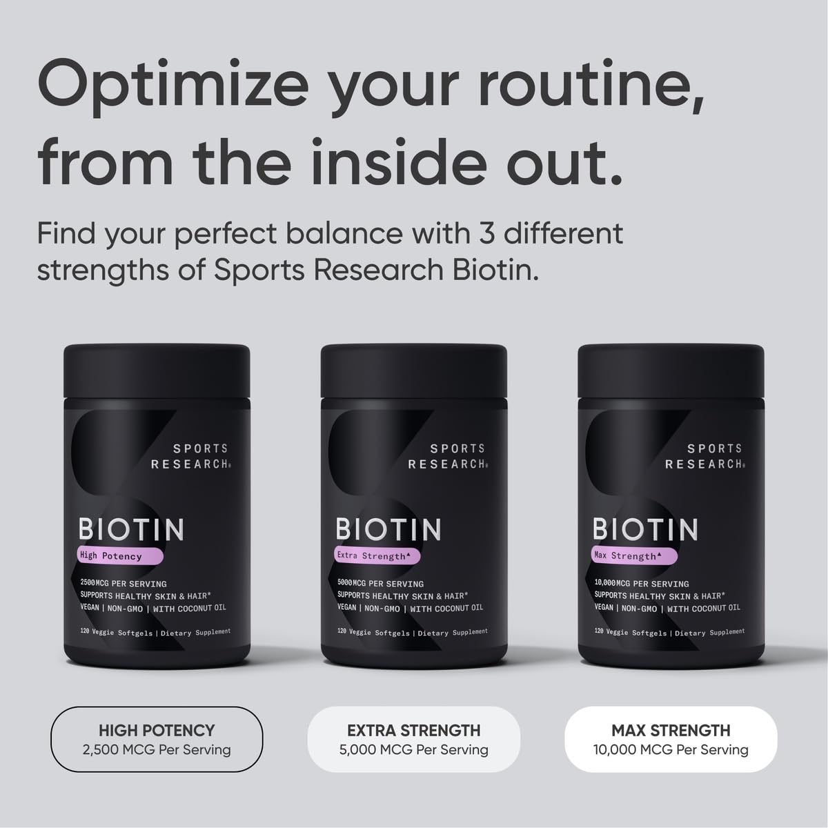 Sports Research® Biotin 2,500mcg with Organic Coconut Oil - Biotin (Vitamin B7) for Healthy Skin and Hair Support* - for Women and Men - Vegan, Non-GMO, Gluten & Soy-Free - 120 Veggie Softgels