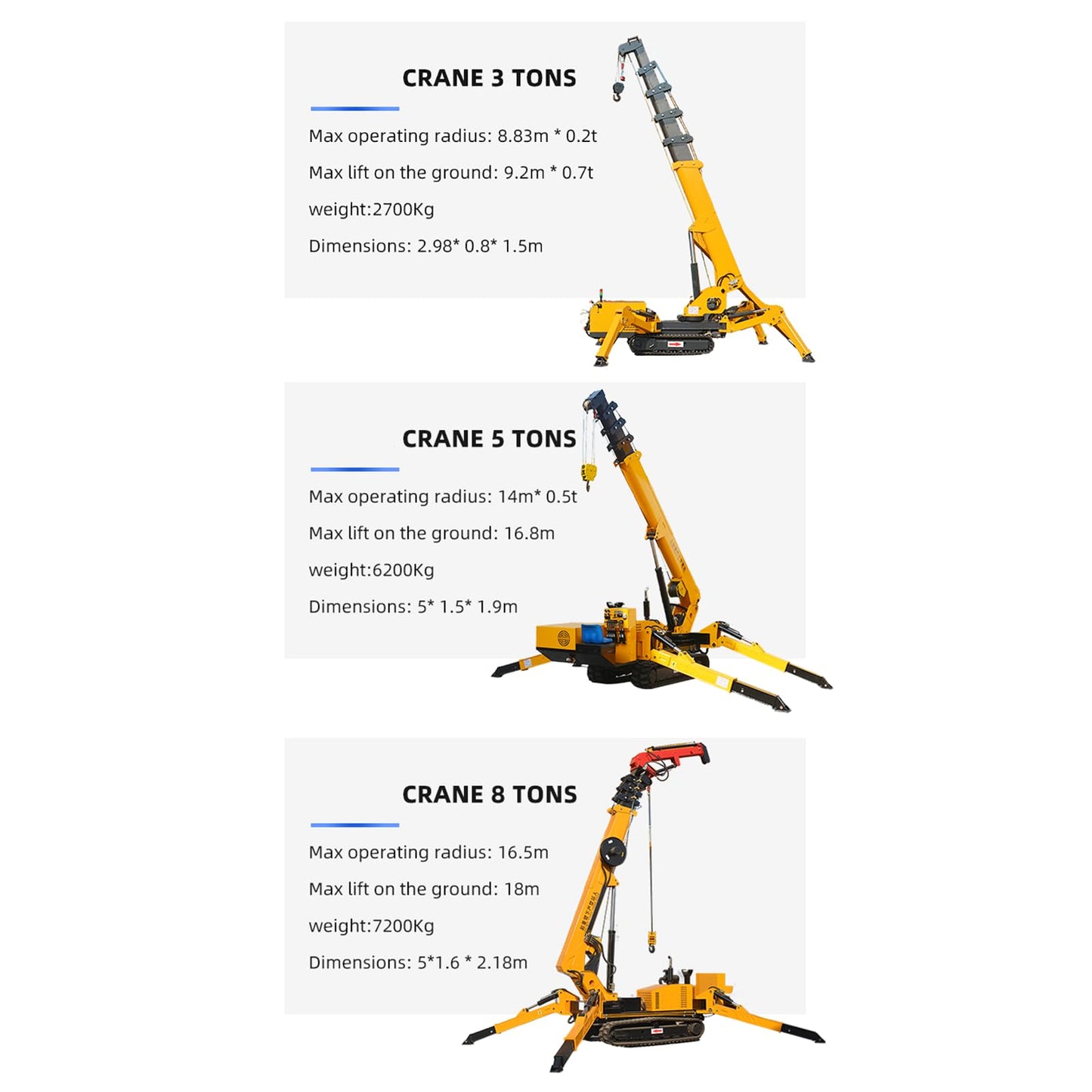 5 Ton Hydraulic Crawler Crane Telescopic Boom Tracked Chassis Rotating Outriggers Remote-Controlled Hoist for Construction Items Handler