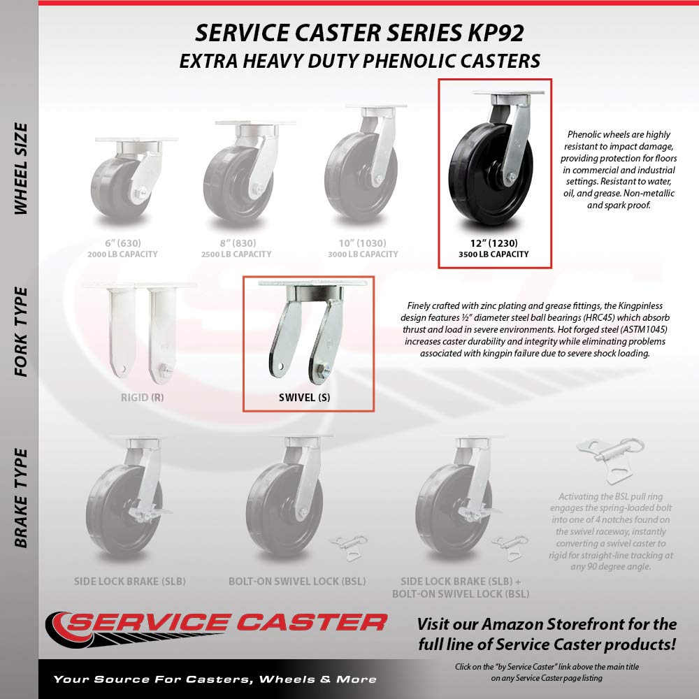Extra Heavy Duty Kingpinless 12” x 3” Phenolic Swivel Caster Set for Cranes, Gantries, Hoists, and Winches - 2 Swivel and 2 Rigid Casters - 3,500 lbs Per Caster – Set of 4 - Service Caster Brand