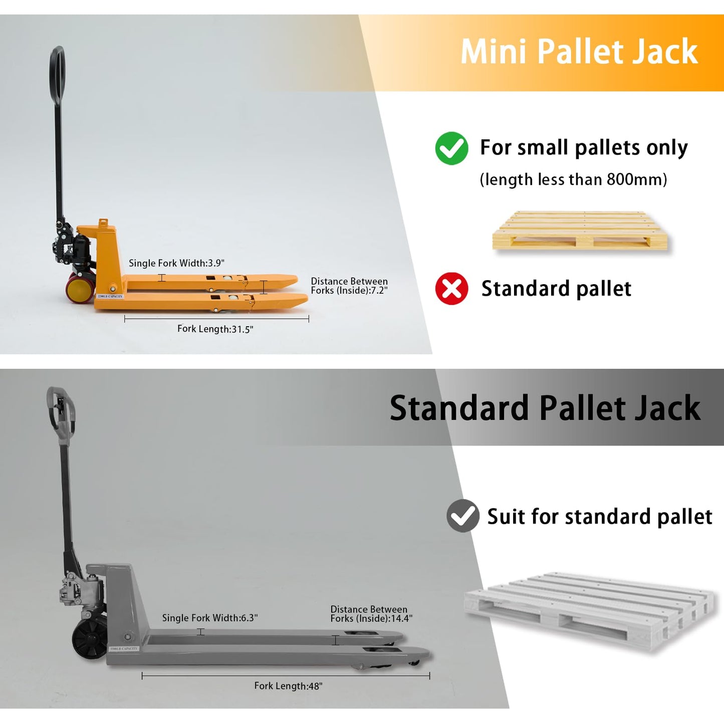 Tory Carrier Mini Hand Pallet Jack Truck, 2200 Lbs Capacity, 31.5" Lx15 W Fork Size Narrow Pallet Jack, Small Size Manual Pallet Trucks with Foldable Forks and Handle