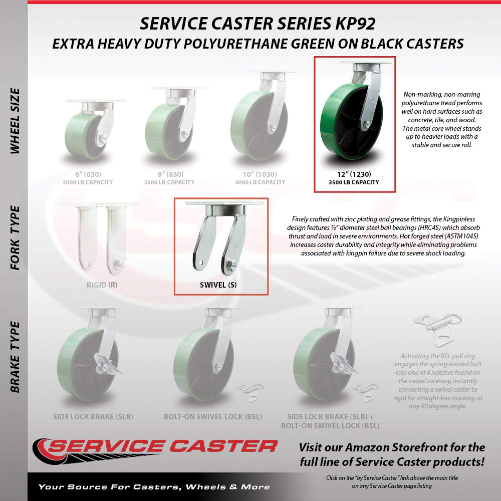 Extra Heavy Duty Kingpinless 12”x3” Green Poly on Cast Iron Swivel Caster Set for Cranes, Gantries, Hoists, and Winches-2 Swivel and 2 Rigid Casters-3,500lbs Per Caster-Set of 4-Service Caster Brand