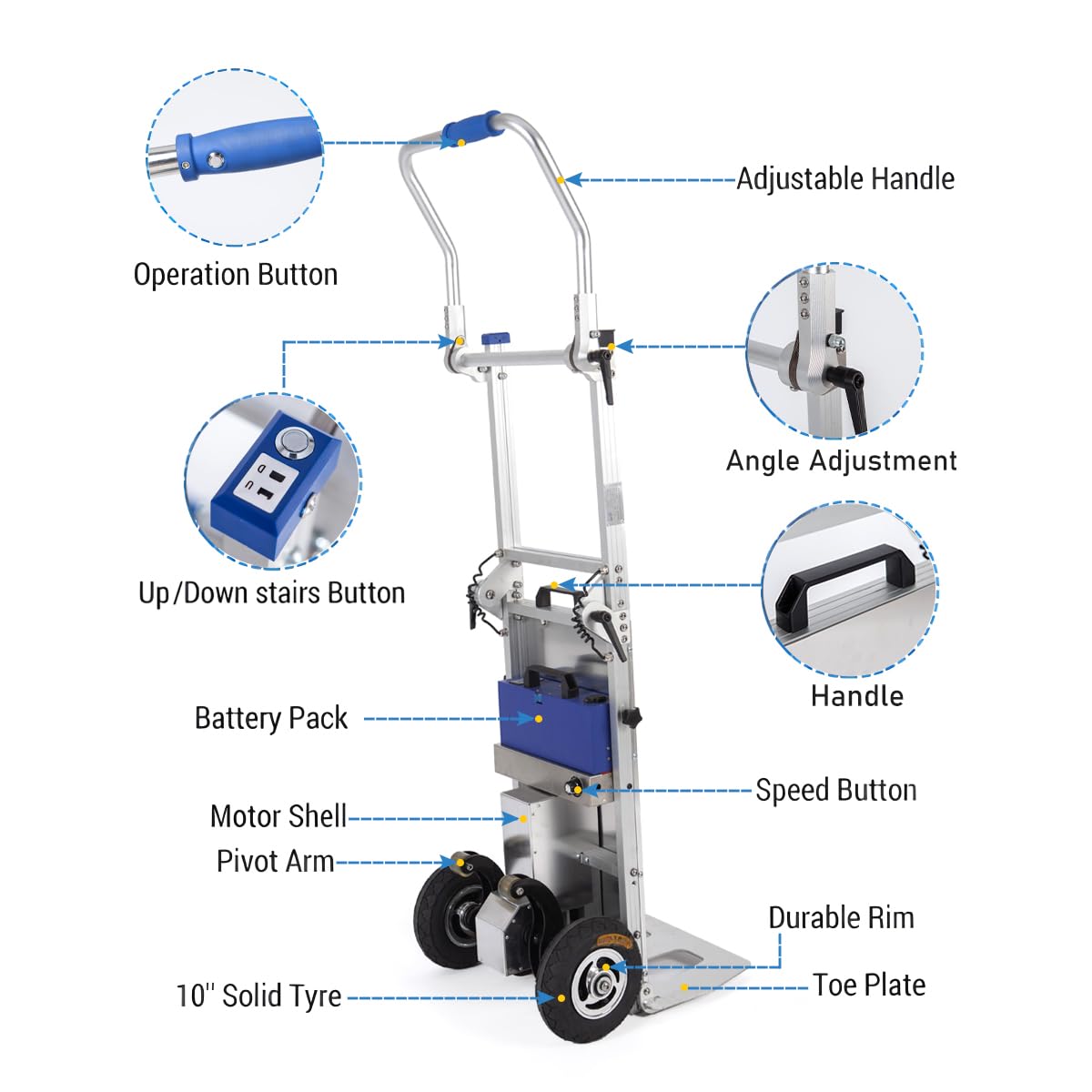 RXFSP 440LB Capacity Electric Stair Climbing Hand Truck 400W Aluminum Heavy-Duty Motorized Dolly for Straight & Curved Stairs, Effortless Heavy Load Transport
