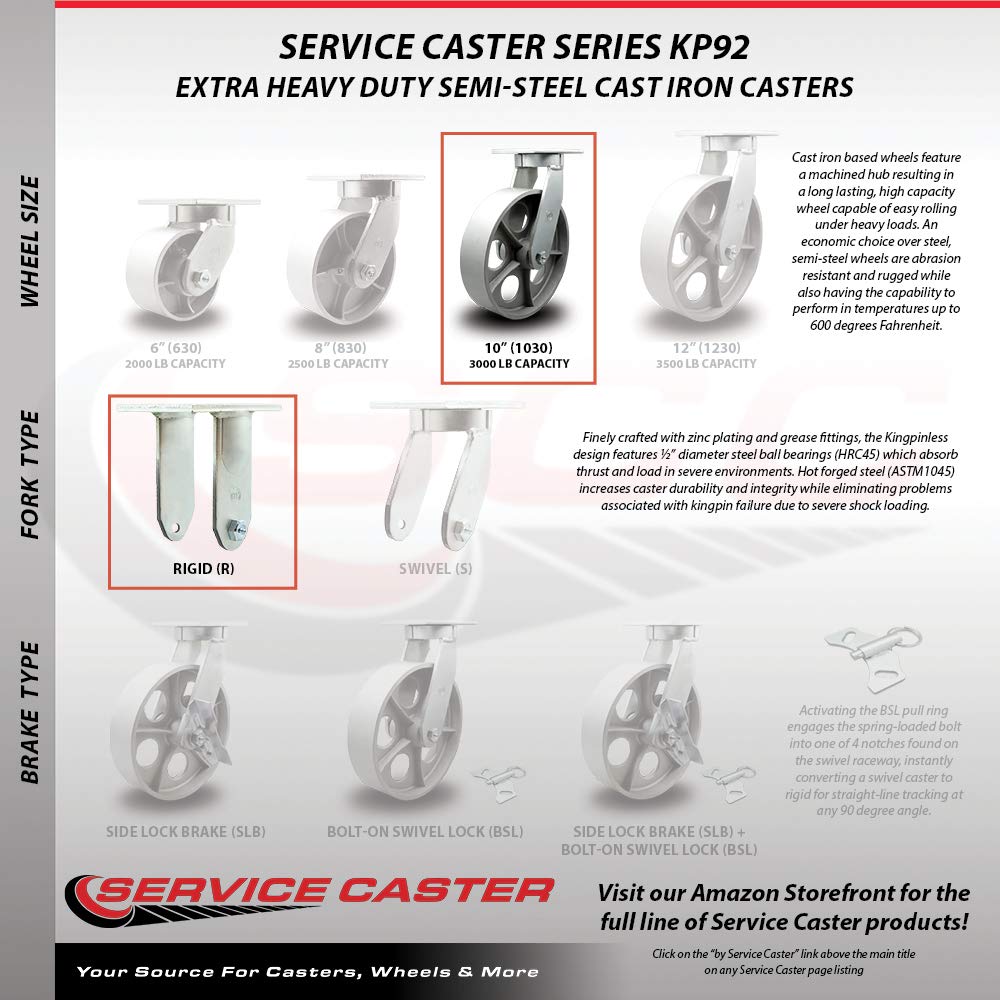 Extra Heavy Duty Kingpinless 10” x 3” Semi Steel Cast Iron Swivel Caster Set for Cranes, Gantries, Hoists, and Winches-2 Swivel and 2 Rigid Casters-2,500 lbs Per Caster-Set of 4 - Service Caster Brand